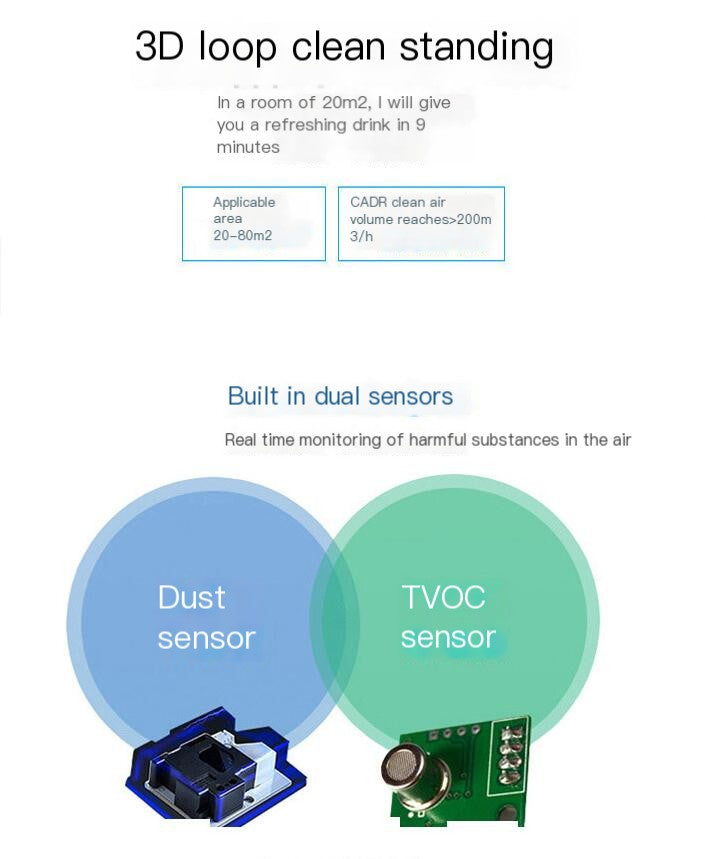 CleanAir Pro — Smart Home Air Purifier